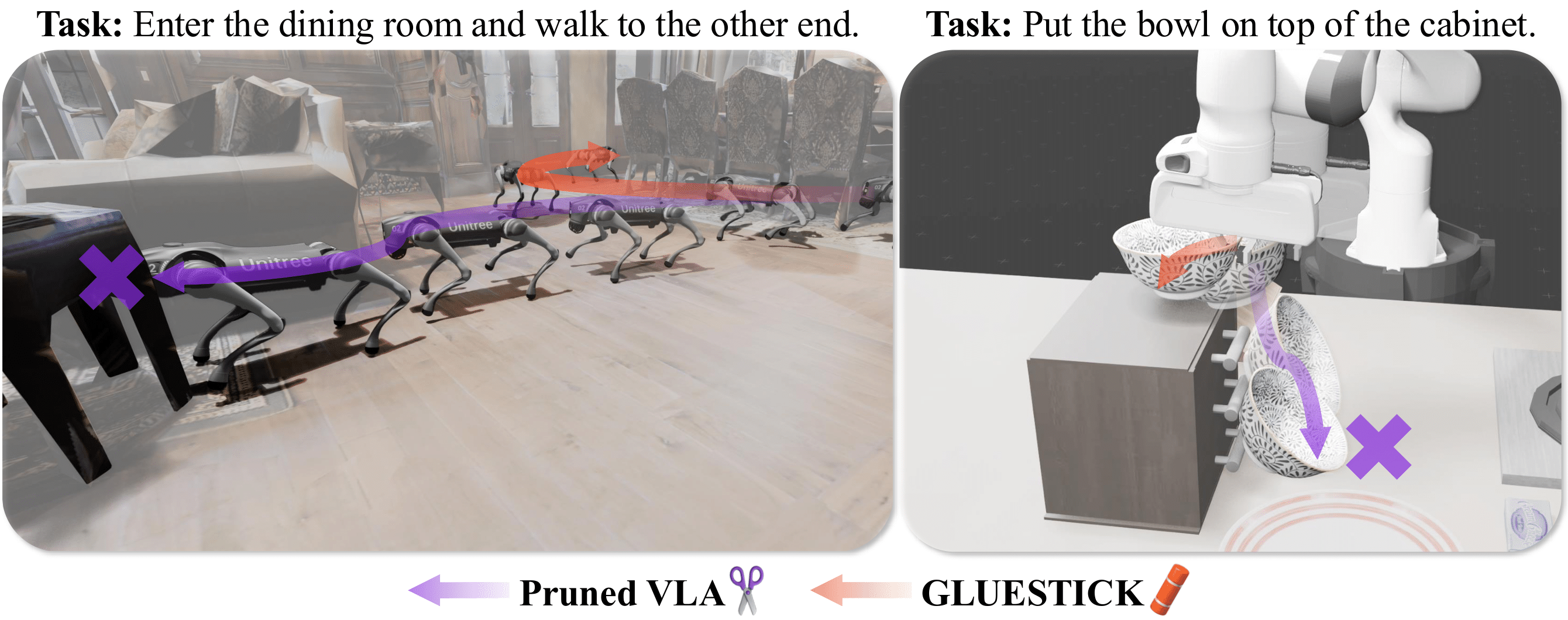 GLUESTICK