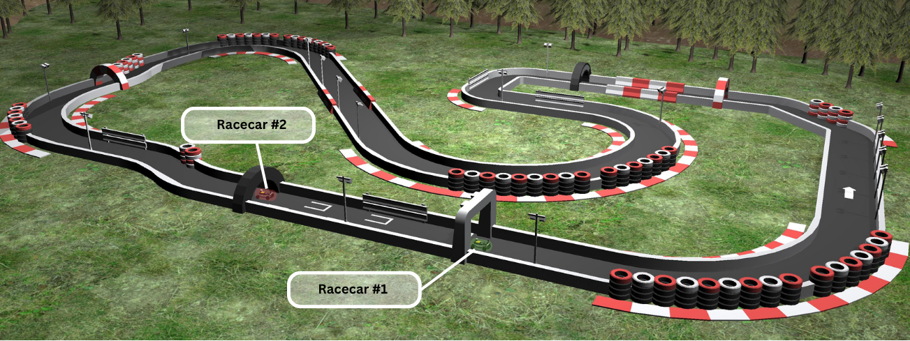 Racetrack
